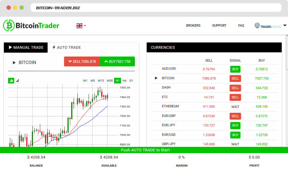 qt bitcoin trader bitstamp scam