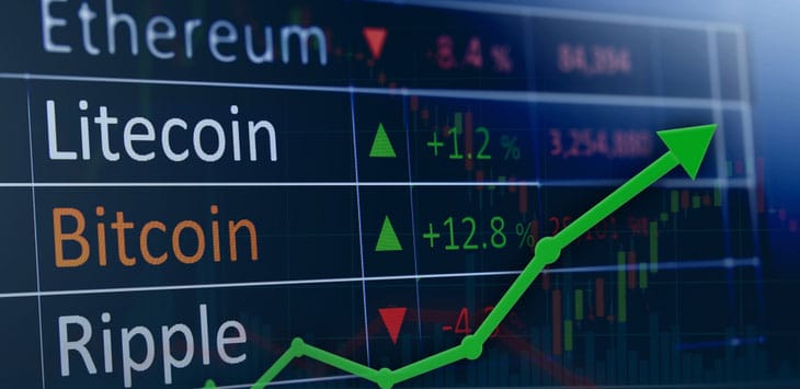 Crypto Comeback Pro ¿Cómo registrarse? ¿Cómo abrir una cuenta?