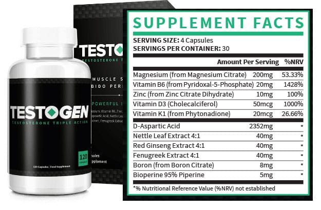Testogen How to use?