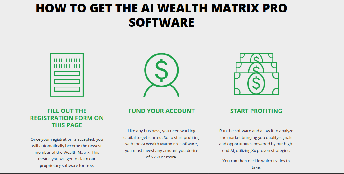 Wealth Matrix