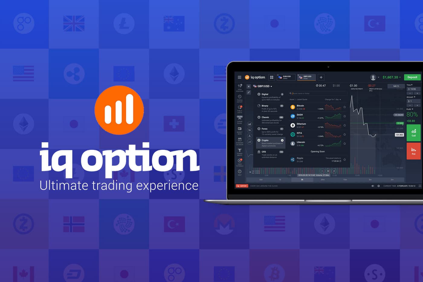 7 Binary Options