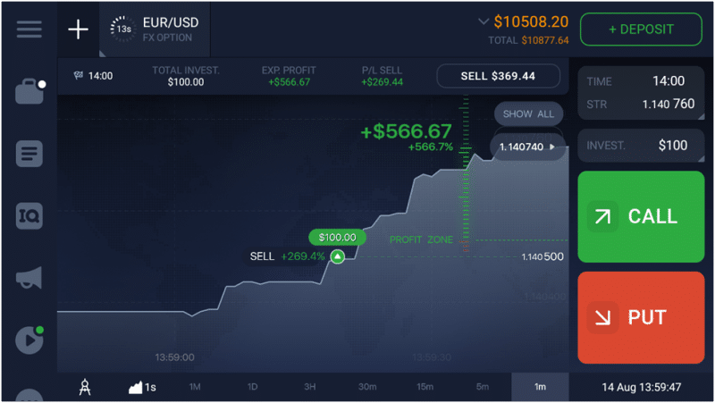 iq option for usa