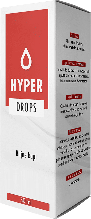 Hyperdrops Vad är det?